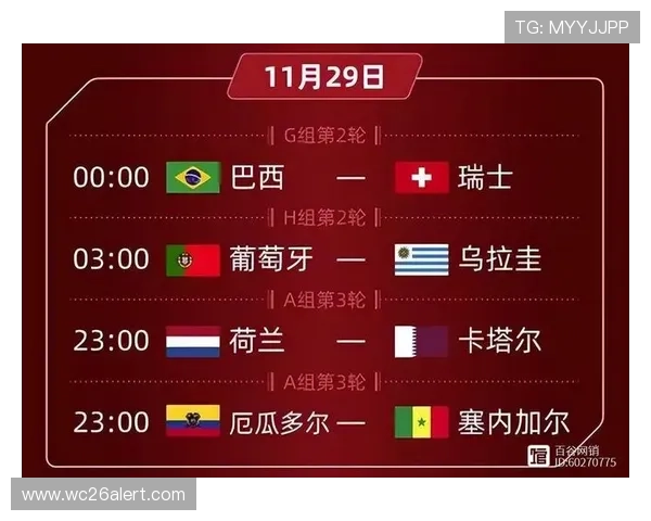 2022年卡塔尔世界杯比赛时间及各阶段比赛具体日期一览