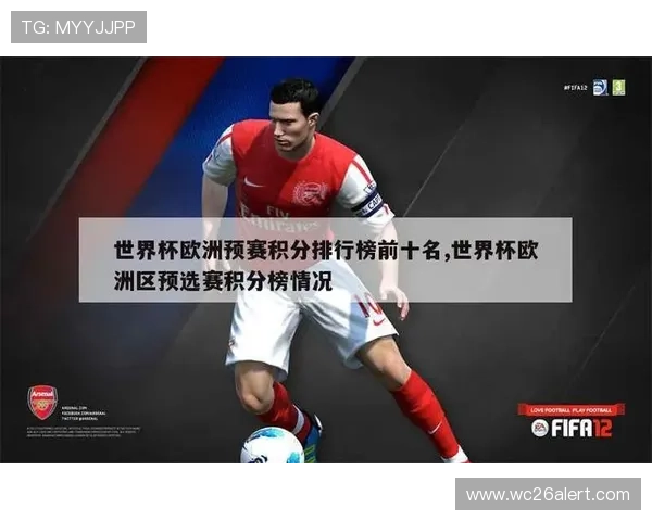 2026世界杯欧洲区预选赛赛程详细介绍与积分榜最新排名分析 2026世界杯欧洲区预选赛赛程详细介绍与积分榜最新排名分析