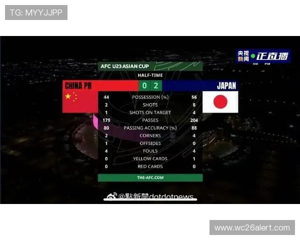 2026年世界杯中国对日本比赛直播全程回放与精彩片段回顾 2026年世界杯中国对日本比赛直播全程回放与精彩片段回顾