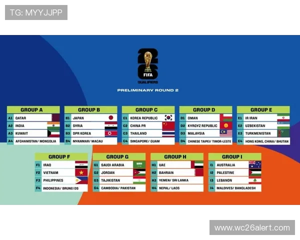 2026年世界杯具体在哪一年举办时间安排详解 2026年世界杯具体在哪一年举办时间安排详解