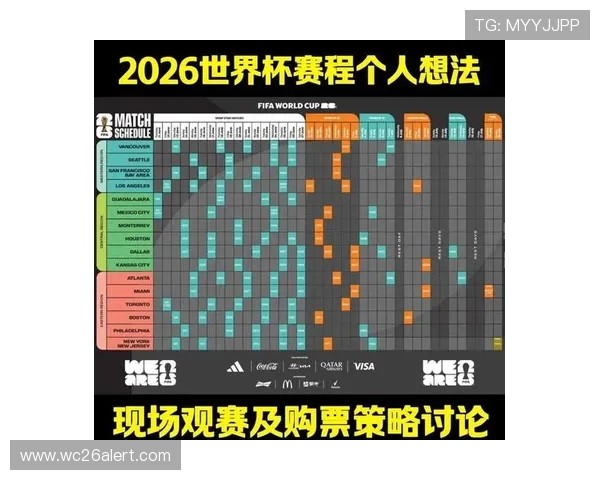 2026年世界杯亚洲参赛队伍分组名单公布及各组竞争格局分析 2026年世界杯亚洲参赛队伍分组名单公布及各组竞争格局分析