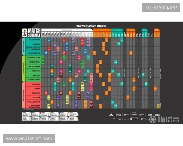 2026年世界杯开赛时间确定,比赛日程安排及重要时间节点介绍 2026年世界杯开赛时间确定,比赛日程安排及重要时间节点介绍