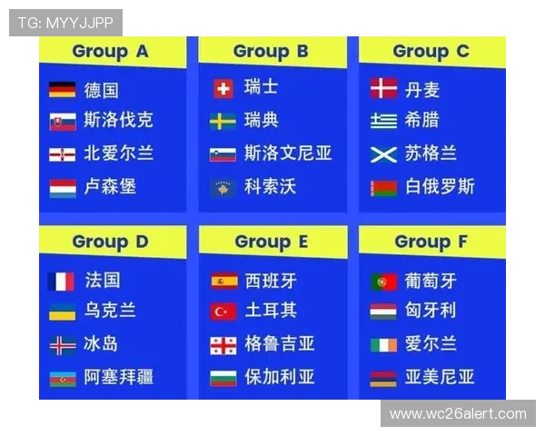 2026年世界杯抽签结果对各国晋级形势的影响分析与未来展望