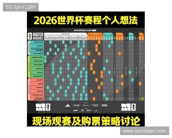2026年世界杯赛程表最新版本，比赛时间、场次及重要赛事预告