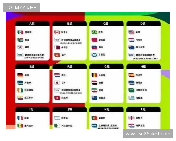 世界杯扩军48赛制实施后,观众体验和赛事观赏性的提升空间探讨 世界杯扩军48赛制实施后,观众体验和赛事观赏性的提升空间探讨