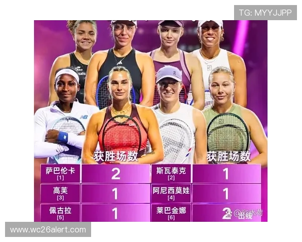 世界杯小组赛出线规则胜负关系在不同赛制下的适用情况与调整策略 世界杯小组赛出线规则胜负关系在不同赛制下的适用情况与调整策略