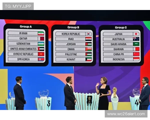 2023年世界杯预选赛亚洲区积分榜最新动态详细分析与未来走势预测