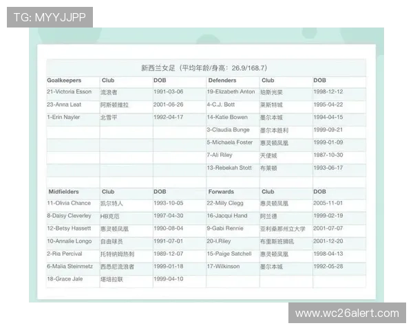 2023年世界杯比赛赛程表更新，详细介绍每场比赛的时间、对阵球队及观看指南