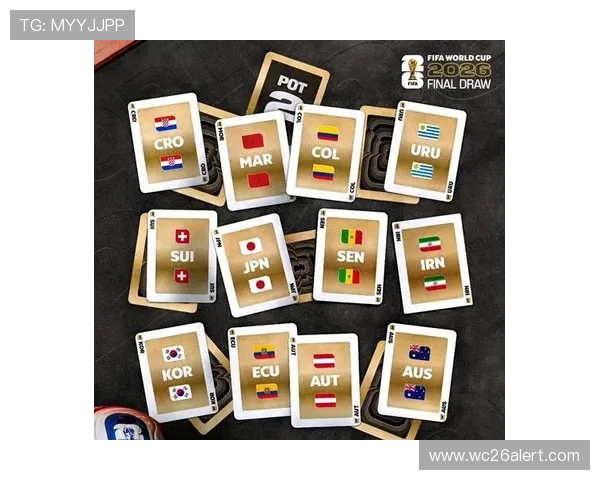 2026年世界杯48队参赛名单最新预测与详细分析 2026年世界杯48队参赛名单最新预测与详细分析