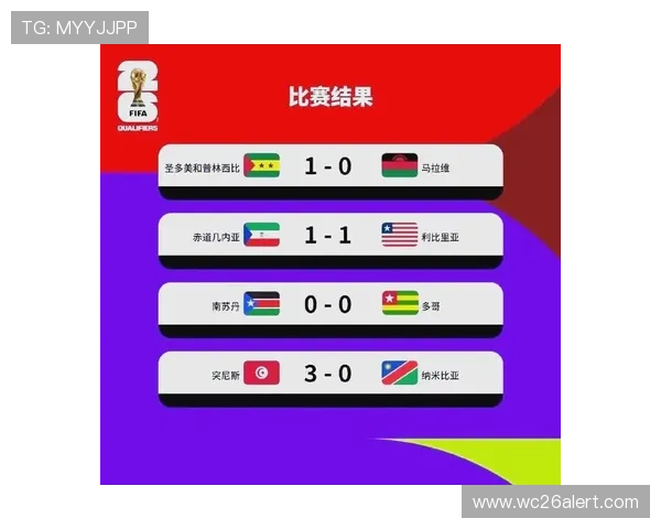 2026年世界杯决赛圈30席已出，详细介绍各大洲晋级情况及赛事准备工作