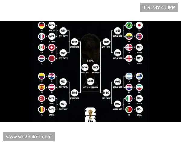 2026年世界杯亚洲区积分榜完整版,揭示各队当前积分、胜负场次及未来晋级路径 2026年世界杯亚洲区积分榜完整版,揭示各队当前积分、胜负场次及未来晋级路径