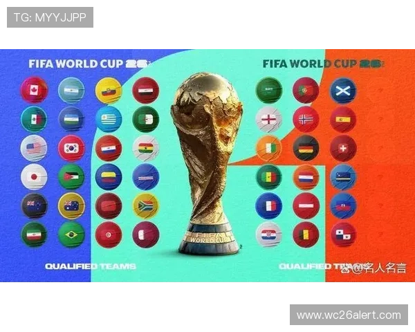 2026年世界杯分组抽签流程及各国球队分组情况全面介绍