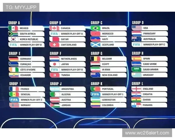 2026年世界杯时间表全景解析，帮助球迷合理安排观赛时间和关注重点赛事