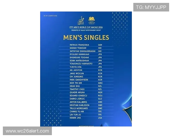 2026年世界杯最新名单出炉，哪些新星入选引领球队未来发展趋势