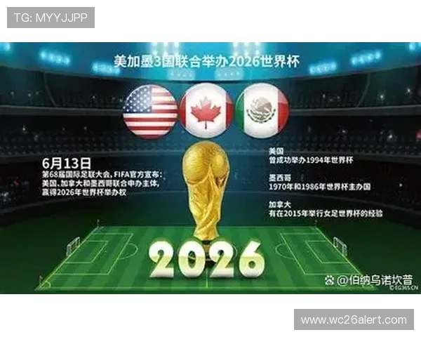 2026年世界杯正赛已确认32席,哪些国家将首次亮相世界杯舞台 2026年世界杯正赛已确认32席,哪些国家将首次亮相世界杯舞台