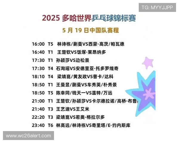 2026年中国队在世界杯的赛程安排及关键比赛预览 2026年中国队在世界杯的赛程安排及关键比赛预览