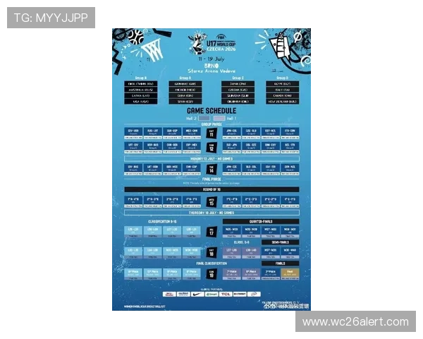 2026年女篮世界杯预选赛赛程表最新公布,完整比赛时间和赛程安排一览 2026年女篮世界杯预选赛赛程表最新公布,完整比赛时间和赛程安排一览