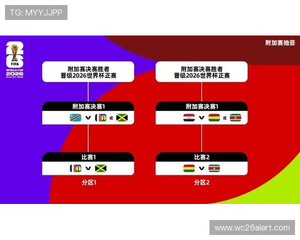 世界杯预选赛分组出炉后，专家解读各组竞争激烈程度与晋级关键因素