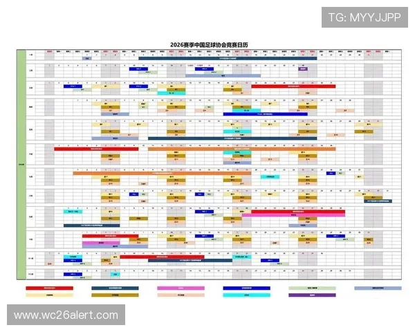 中国足球迷关注的2026年世界杯中国队分组情况及赛程安排详解