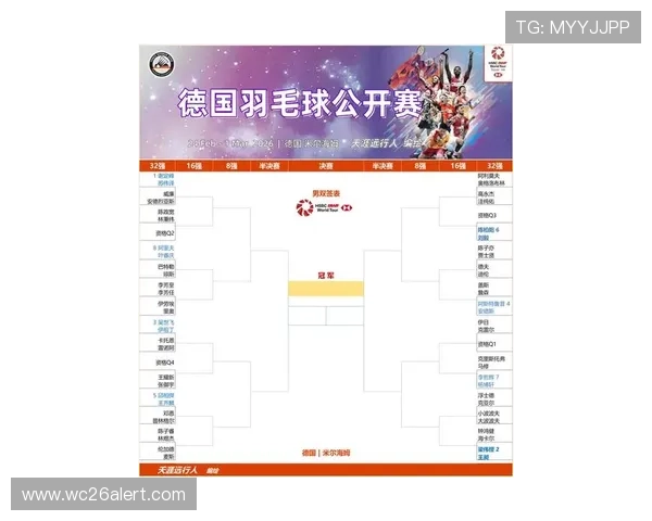 关注欧洲世界杯预选赛赛程，掌握最新比赛时间表，合理安排观赛计划