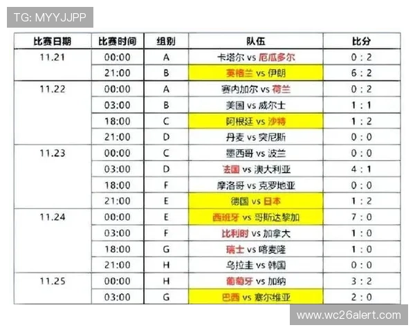 2026世界杯附加赛比赛场地及直播时间安排全方位介绍 2026世界杯附加赛比赛场地及直播时间安排全方位介绍
