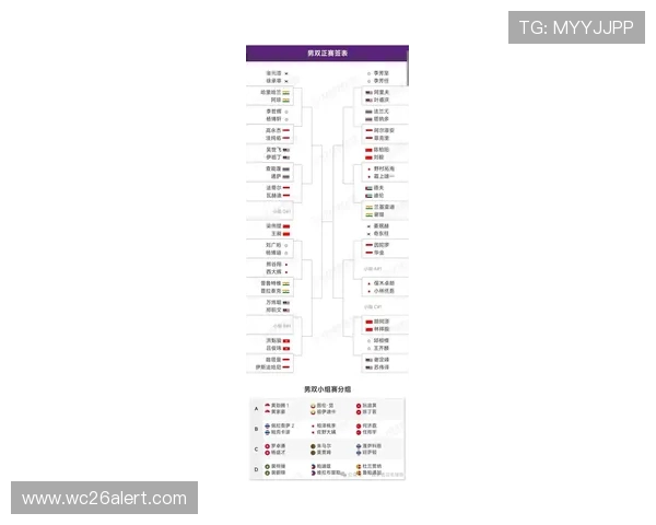 2026年世界杯亚洲区预选赛分组抽签结果对亚洲强队竞争格局的重塑 2026年世界杯亚洲区预选赛分组抽签结果对亚洲强队竞争格局的重塑