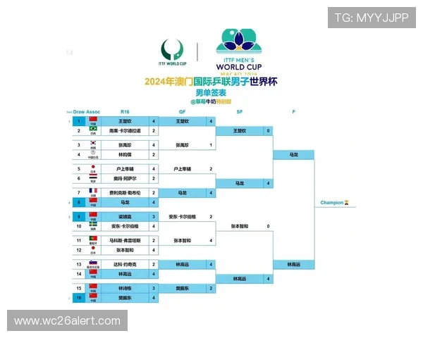 2026年世界杯举办城市及比赛时间安排,全面解析赛事时间表 2026年世界杯举办城市及比赛时间安排,全面解析赛事时间表