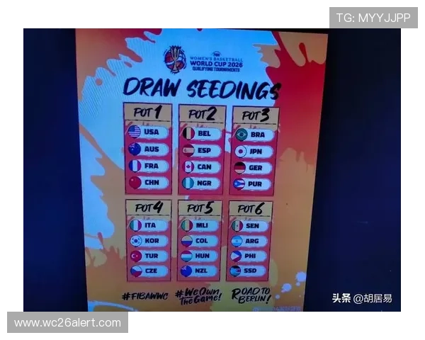 2026年世界杯分组规则中种子队的划分标准及抽签原则介绍