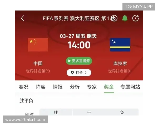 2026年世界杯冠军赔率分析预测未来夺冠热门球队的最新赔率变化情况 2026年世界杯冠军赔率分析预测未来夺冠热门球队的最新赔率变化情况