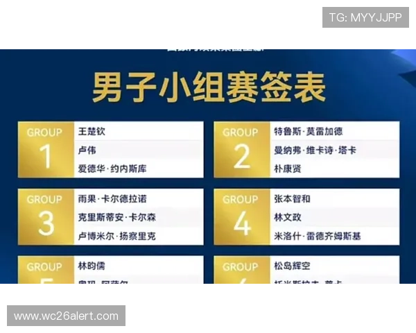 2026年世界杯小组抽签规则最新解读:抽签程序、分组原则及影响因素 2026年世界杯小组抽签规则最新解读:抽签程序、分组原则及影响因素