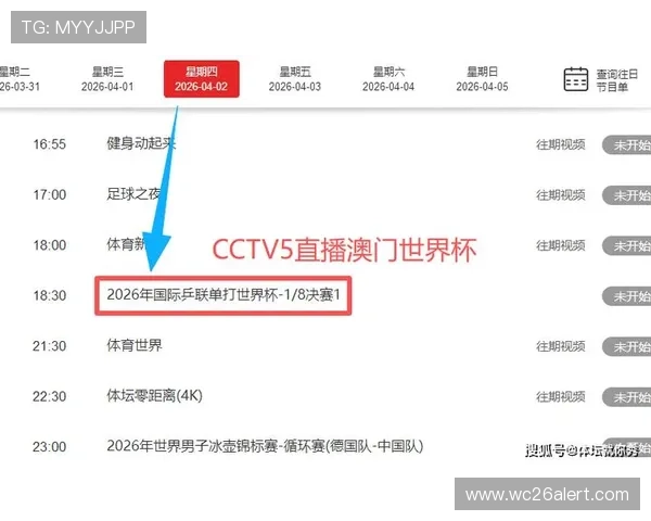 2026年世界杯抽签仪式在CCTV播出,专家解读抽签结果对各队晋级前景的影响 2026年世界杯抽签仪式在CCTV播出,专家解读抽签结果对各队晋级前景的影响