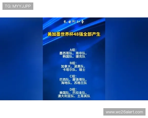 2026年世界杯比赛时间表及北京时间精准转换指南