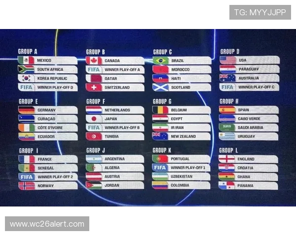 2026年世界杯时间表最新更新，涵盖小组赛、淘汰赛及决赛的具体日期和场次安排