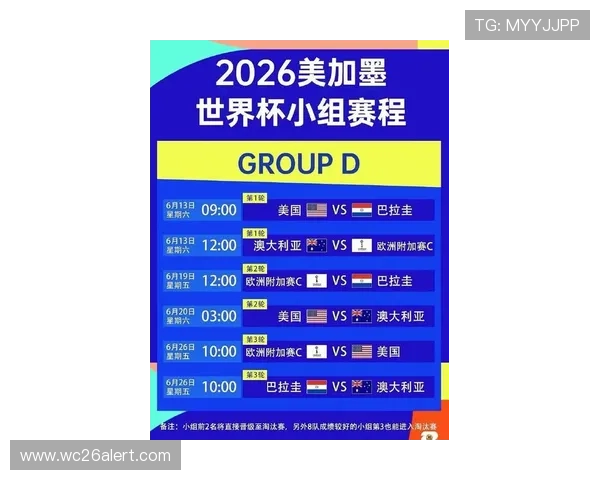 2026年世界杯比赛时间北京时间表全攻略，帮助球迷合理安排观赛时间