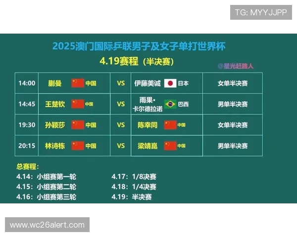 2026年世界杯赛制出线标准变化,哪些球队最有可能成功晋级 2026年世界杯赛制出线标准变化,哪些球队最有可能成功晋级