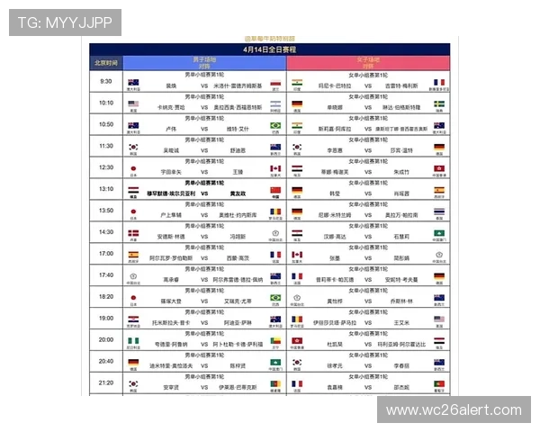 2026年世界杯赛程时间表详细介绍,涵盖所有比赛场次和时间安排 2026年世界杯赛程时间表详细介绍,涵盖所有比赛场次和时间安排