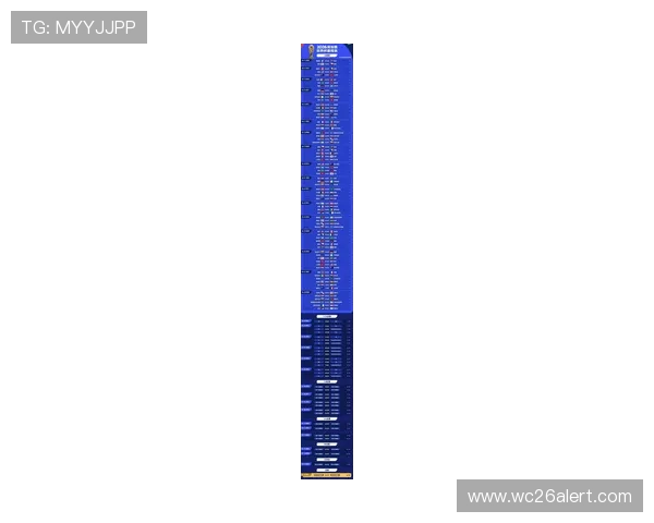 2026年美加墨世界杯参赛国家名单最新预测与详细分析