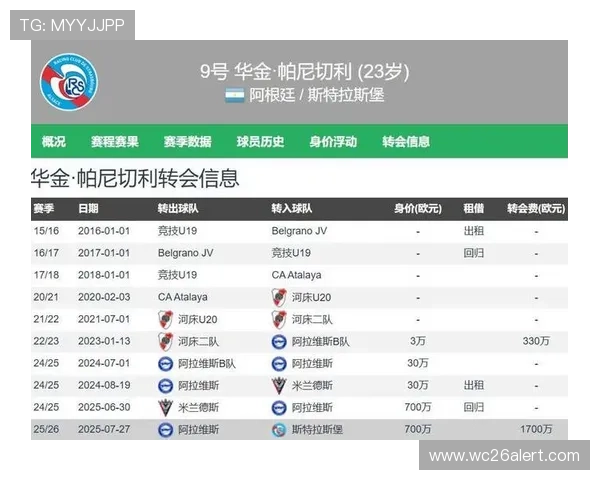 世界杯射手榜16球的历史纪录与当年表现最出色的球员分析与点评