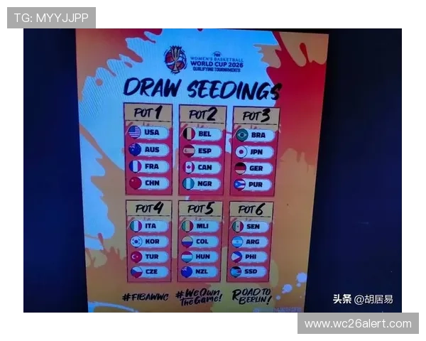 中国队在世界杯预选赛中的赛程安排及积分排名最新情况介绍