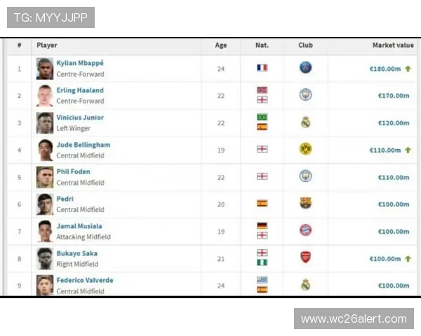 历届世界杯决赛比分结果分析，探索不同年代足球水平和比赛激烈程度的变化