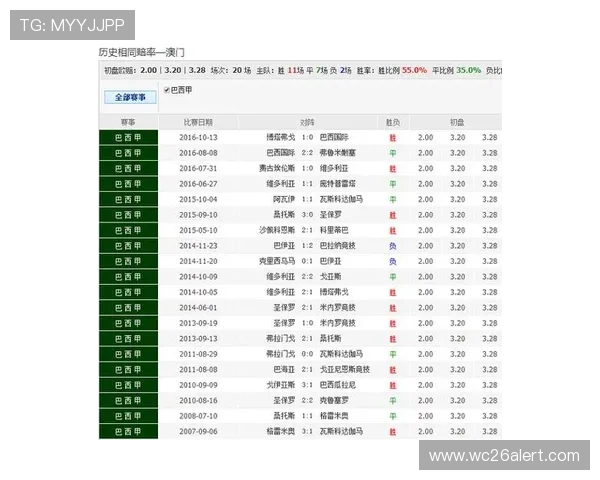 全面解析足球外围盘口的类型与玩法，帮助玩家科学投注实现稳健盈利