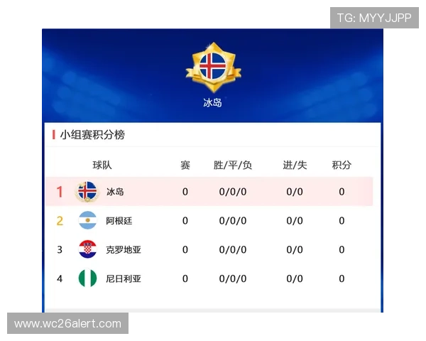 实时关注世界杯球队排名榜最新变化，提供最权威的排名榜单和分析报告