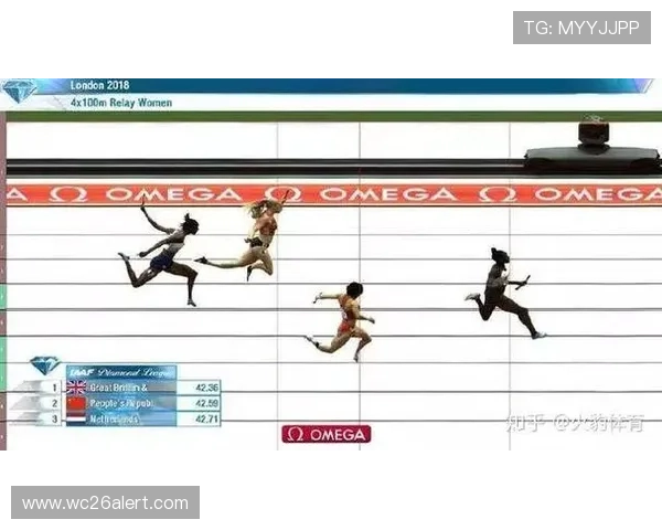 田径世界杯举办周期对运动员职业生涯规划的影响分析