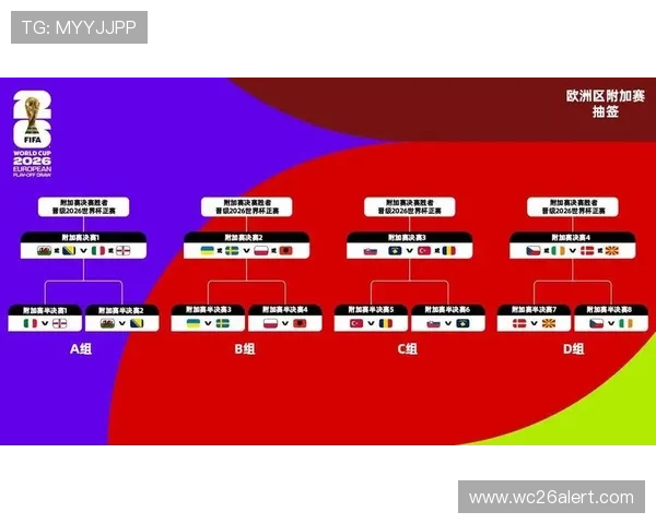 美加墨世界杯比赛时间公布，详细了解赛事开始时间及重要赛事日程