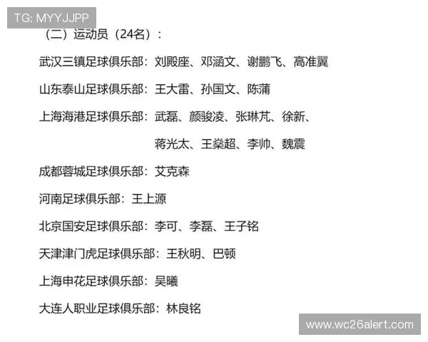 美加墨世界杯亚洲区名额调整对亚洲足球国家队战术布局的影响分析