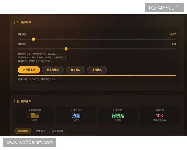 美国世界杯2026参赛球队名单公布，哪些国家有望夺冠一览无遗