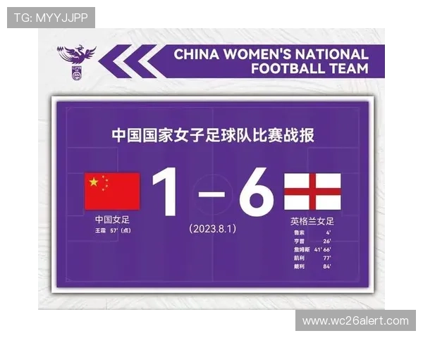 足球比分网即时比分世界杯赛果查询，快速获取每场比赛的最终比分和详细数据