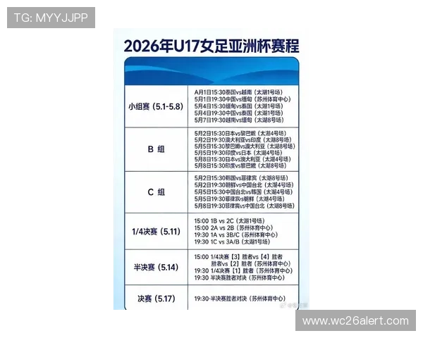 足球世界杯预选赛亚洲区最新赛程安排及重要比赛时间一览