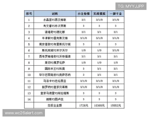 全面解析足彩外围盘的基本概念与常见术语,帮助玩家提升投注策略和赢面 全面解析足彩外围盘的基本概念与常见术语,帮助玩家提升投注策略和赢面