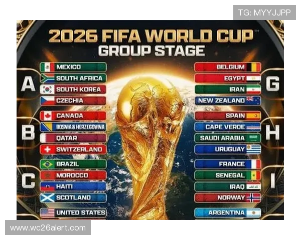 2026年世界杯已晋级球队全名单，涵盖亚洲、欧洲、美洲等主要参赛国家